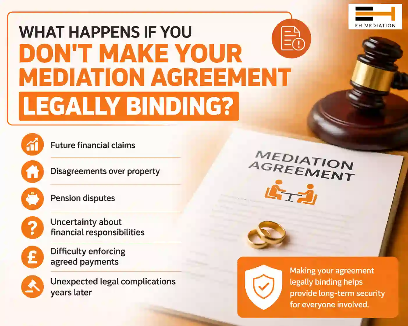 What Happens If You Don't Make Your Mediation Agreement Legally Binding East Riding of Yorkshire?
